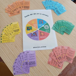 Material para trabajar los miedos asociados a la escuela