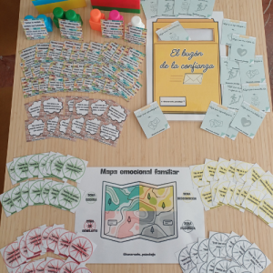 Herramientas para la confianza familiar